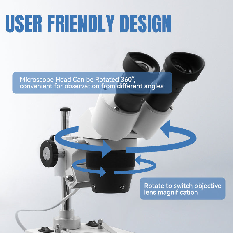 Optical Stereoscopic Microscope,LK-MS05A