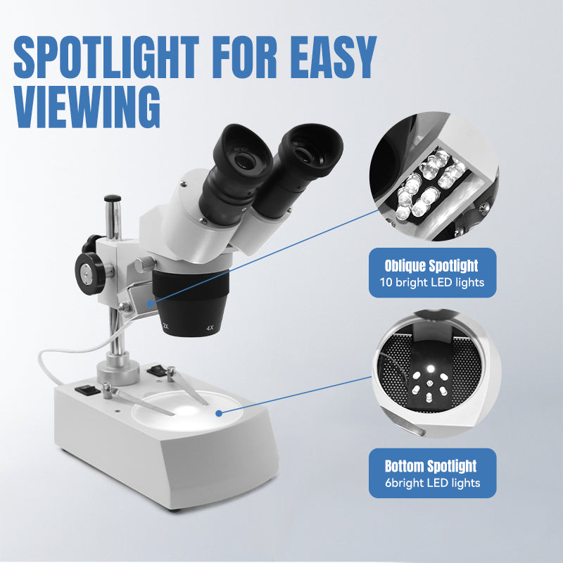 Optical Stereoscopic Microscope,LK-MS05A