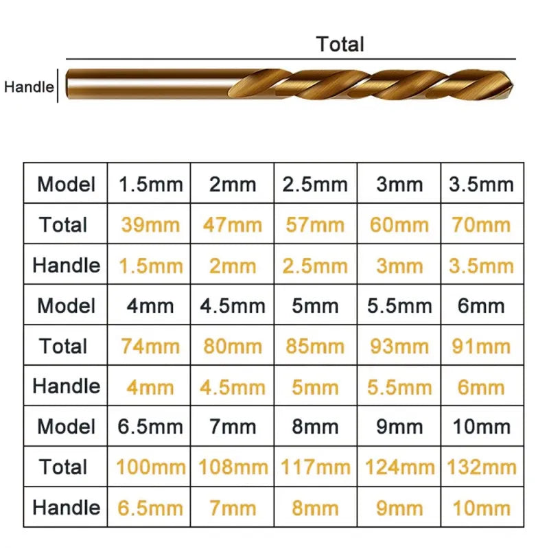 15 Piece M35 Cobalt Twist Drill Set, Yellow Coated Hss, LK-AA34