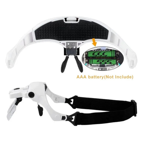Wearable magnifying glasses-3
