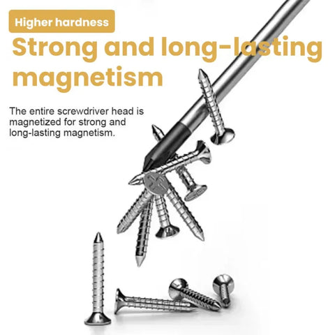 Cross-tip and flat-tip screwdrivers-3
