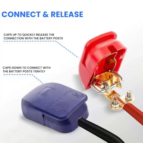 Universal Dual Clamp Kit-3