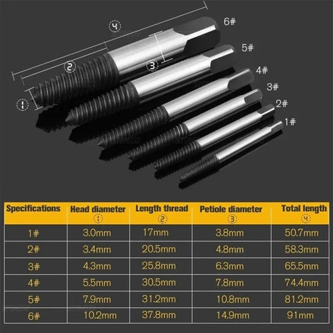 Easy Out Screw Remover Kit-4