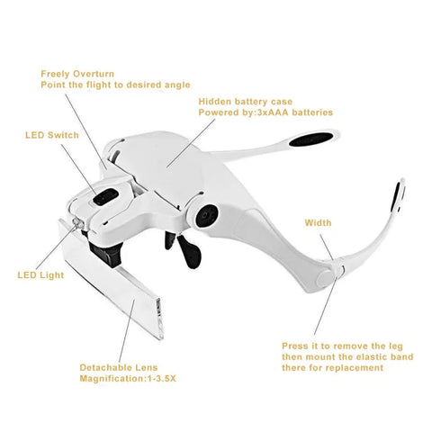 Headgear magnifier-6