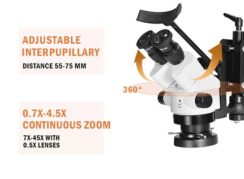 the dissecting microscope LK-MS01A