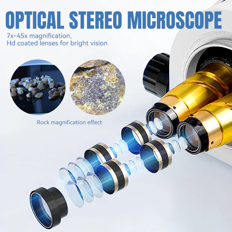 Trinocular Optical 7X-45X Stereo Microscope,LK-MS04B